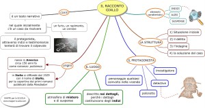 Ceci-racconto GIALLO schema