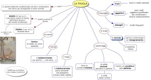 La favola